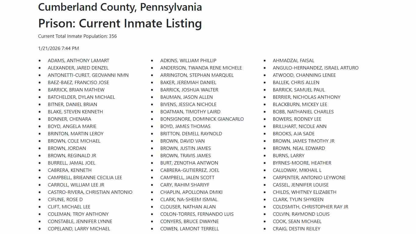 Cumberland County Inmate Listing